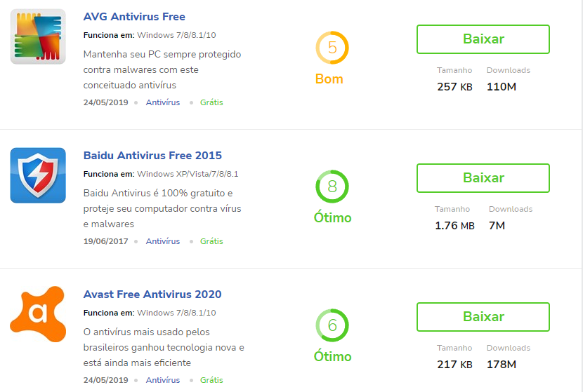 Escolhendo um antivírus