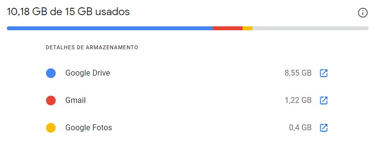 Armazenamento