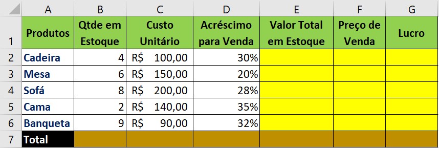 Cálculos com valores variáveis