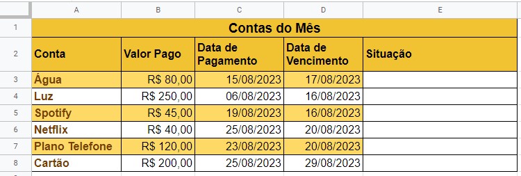 Atividade de funções lógicas