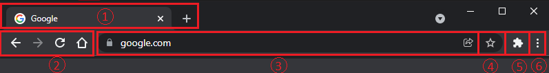 Barra padrão do chrome