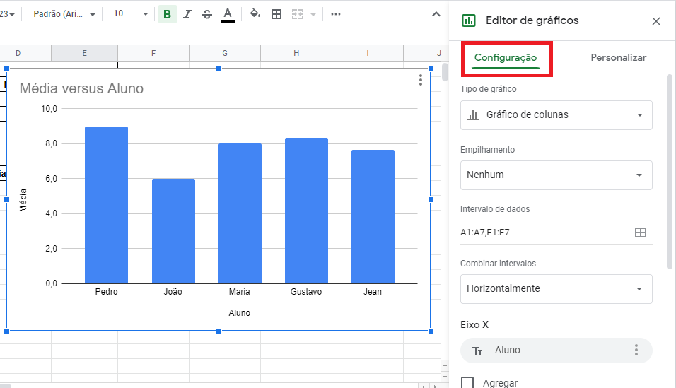 Editando o gráfico
