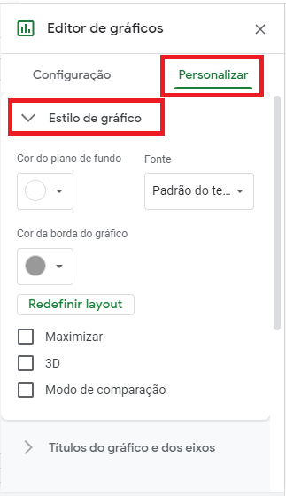 Estilo do gráfico