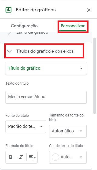 Título do gráfico
