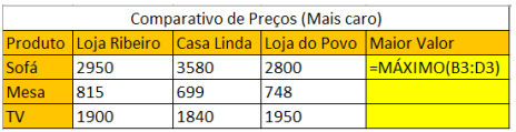 Exemplo máximo