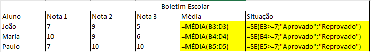 Exemplo de uso da função SE