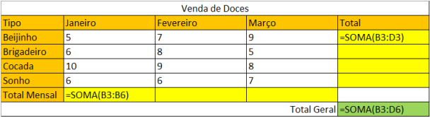 Exemplo soma