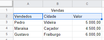 Seleção contínua
