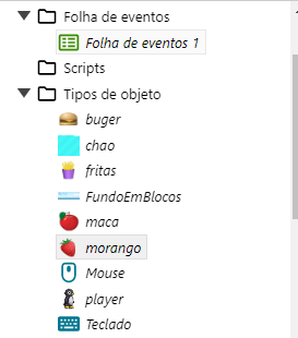 tela aba